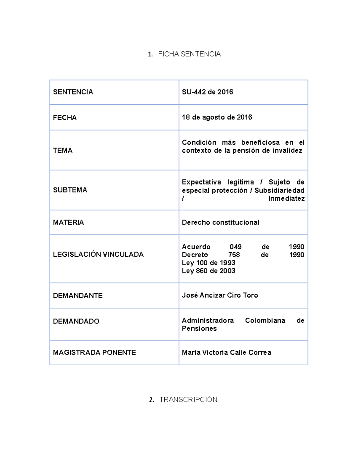 Sentencia SU-442 de 2016 - FICHA SENTENCIA SENTENCIA SU-442 de 2016