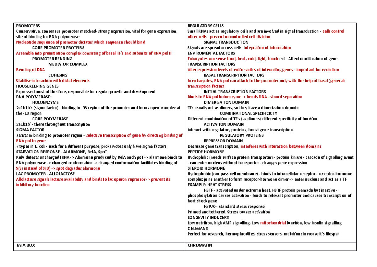 Condensed summary of M3 genetics - PROMOTERS Conservative, consensus ...