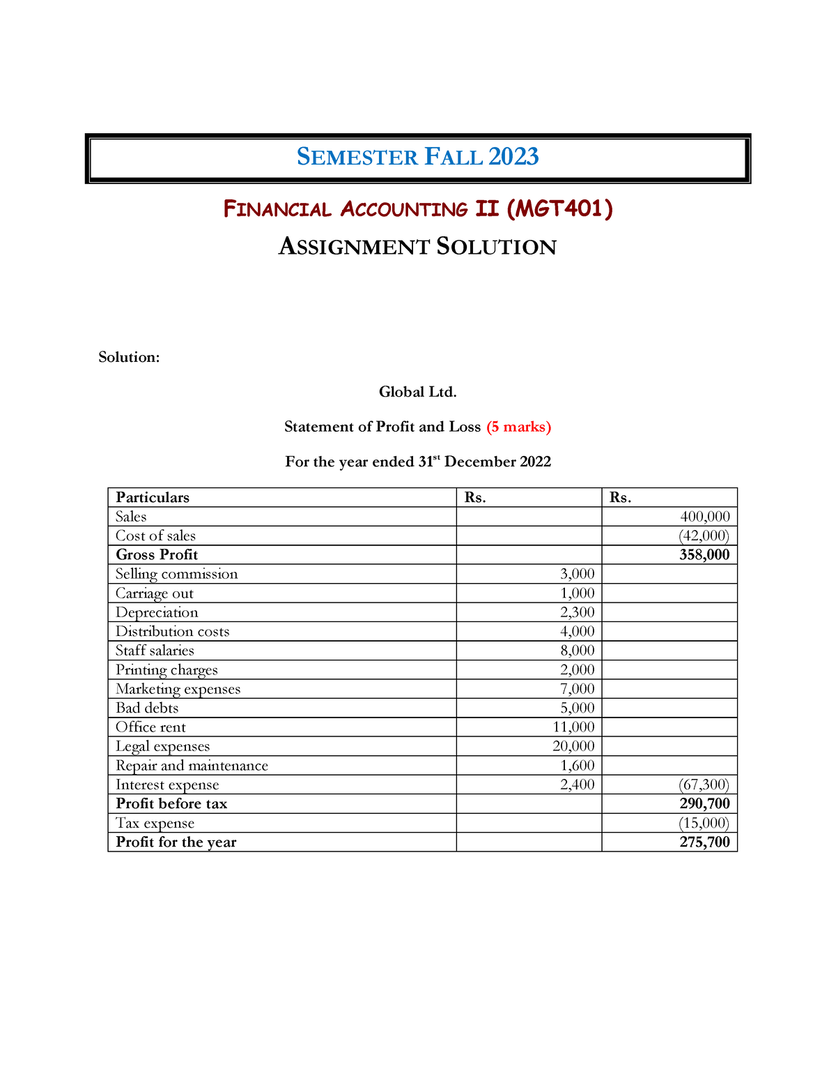 mgt401 financial accounting ii assignment #01