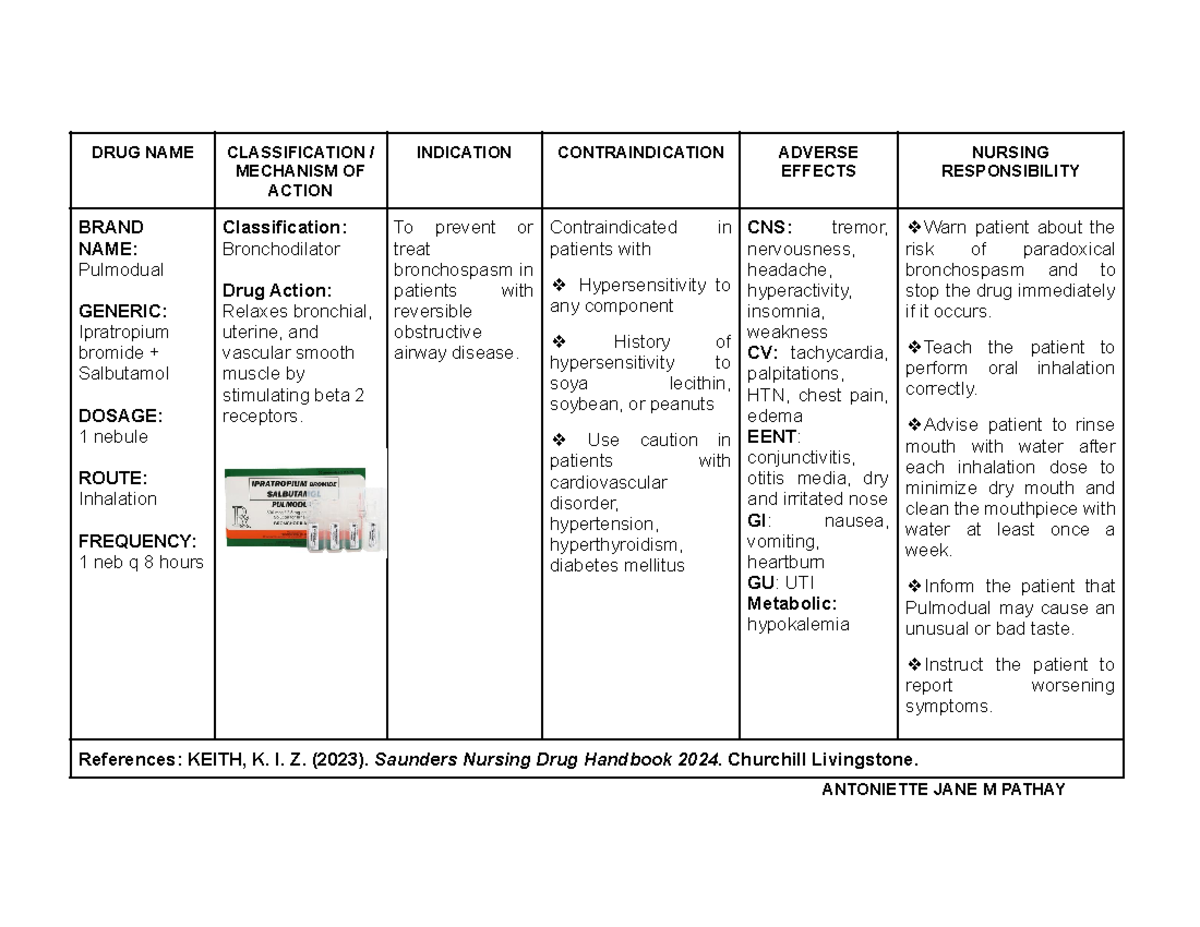 salbutamol-drug-study-drug-name-classification-mechanism-of-action