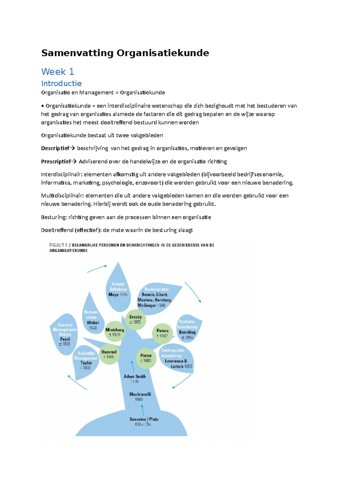 Samenvatting Organisatiekunde - Multidisciplinair: Elementen Die Uit ...