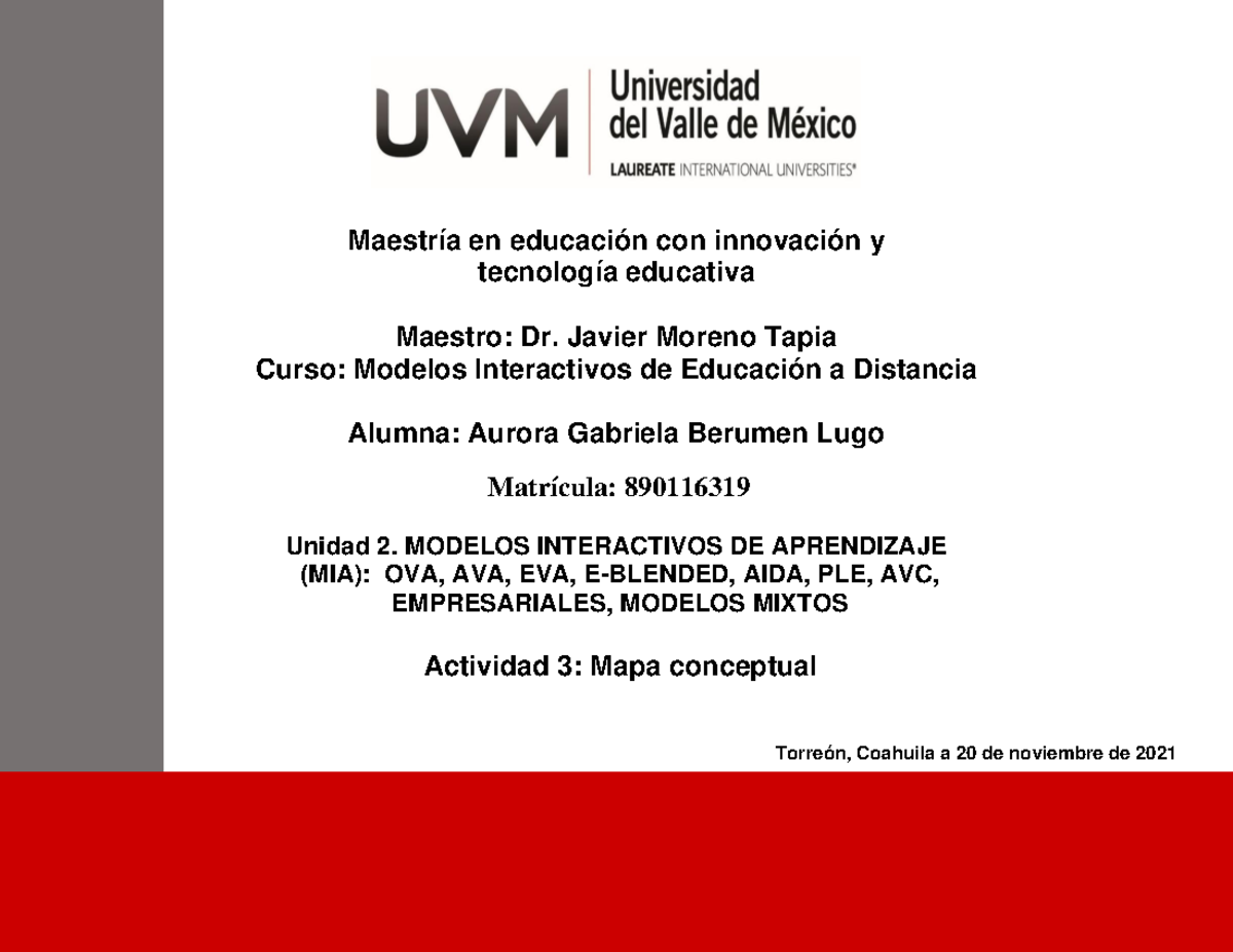 Modelos Interactvivos Mapa Conceptual Ontología De La Educación