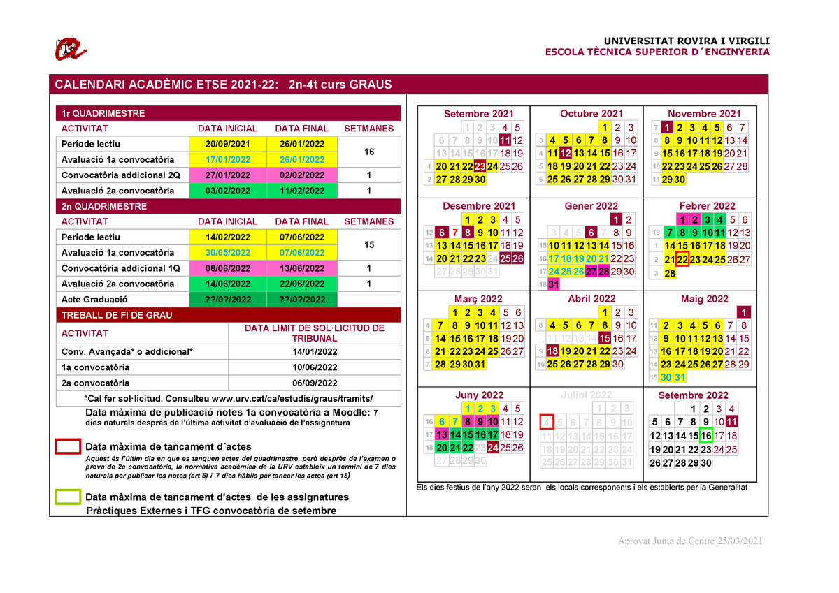 Calendari academic 2021 2022 graus 2n 4t v2 Tesoreria URV Studocu