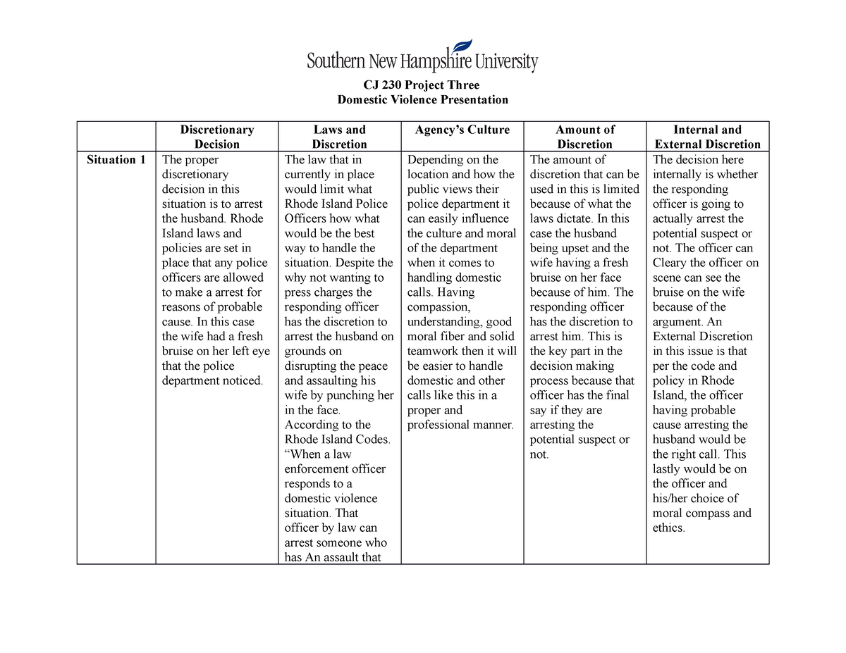 Cj 230 Project Three Cj 230 Project Three Domestic Violence Presentation Discretionary 9041