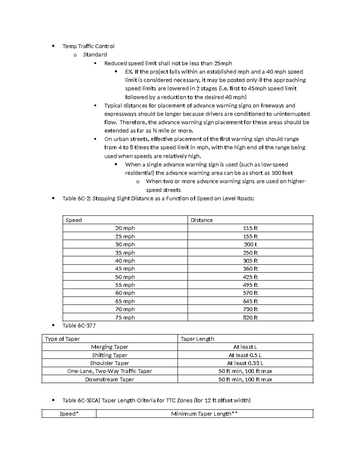 ACME Notes - Temp Traffic Control o Standard Reduced speed limit shall ...