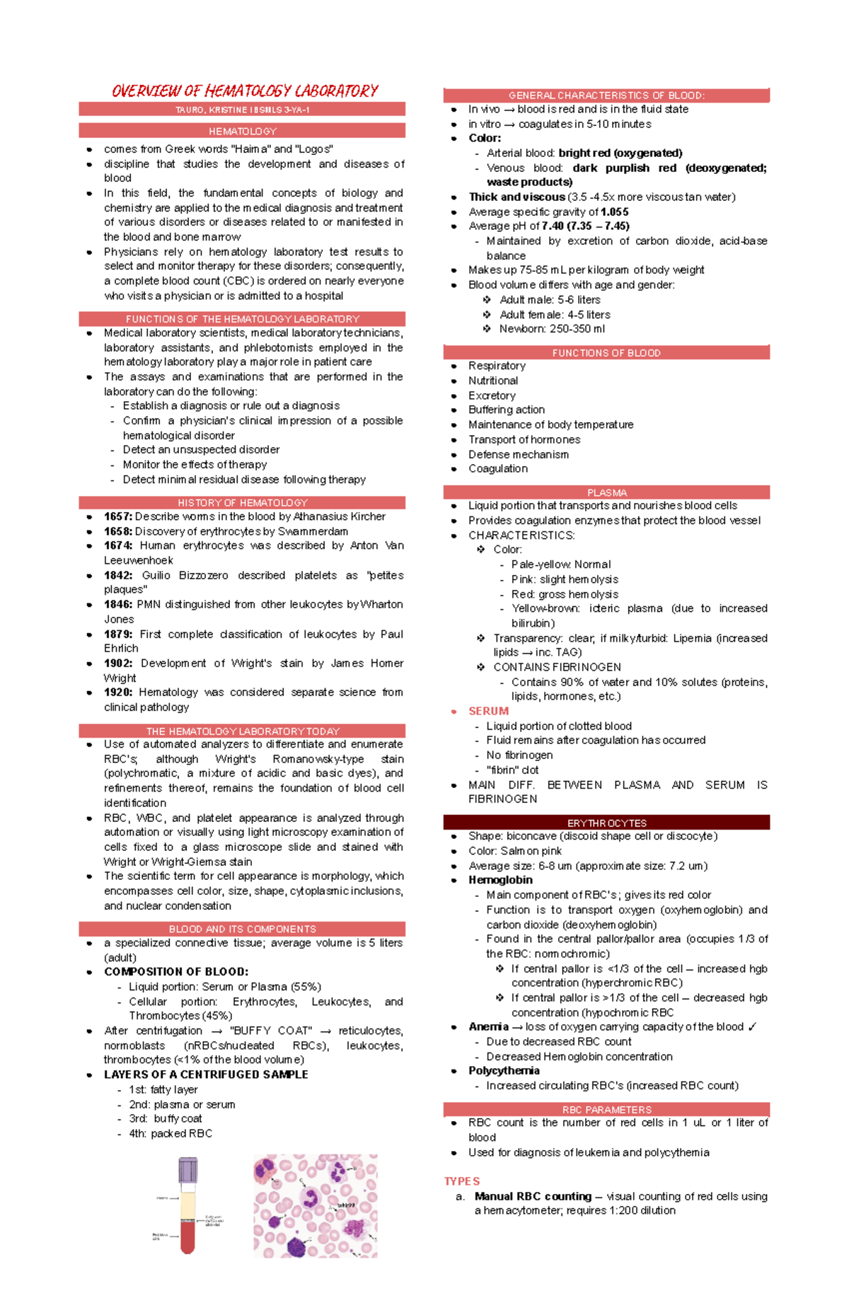 Hema Lec - Compiled Notes - Ovew Mag Abor Tauro, Kristine I Bsmls 3-ya 