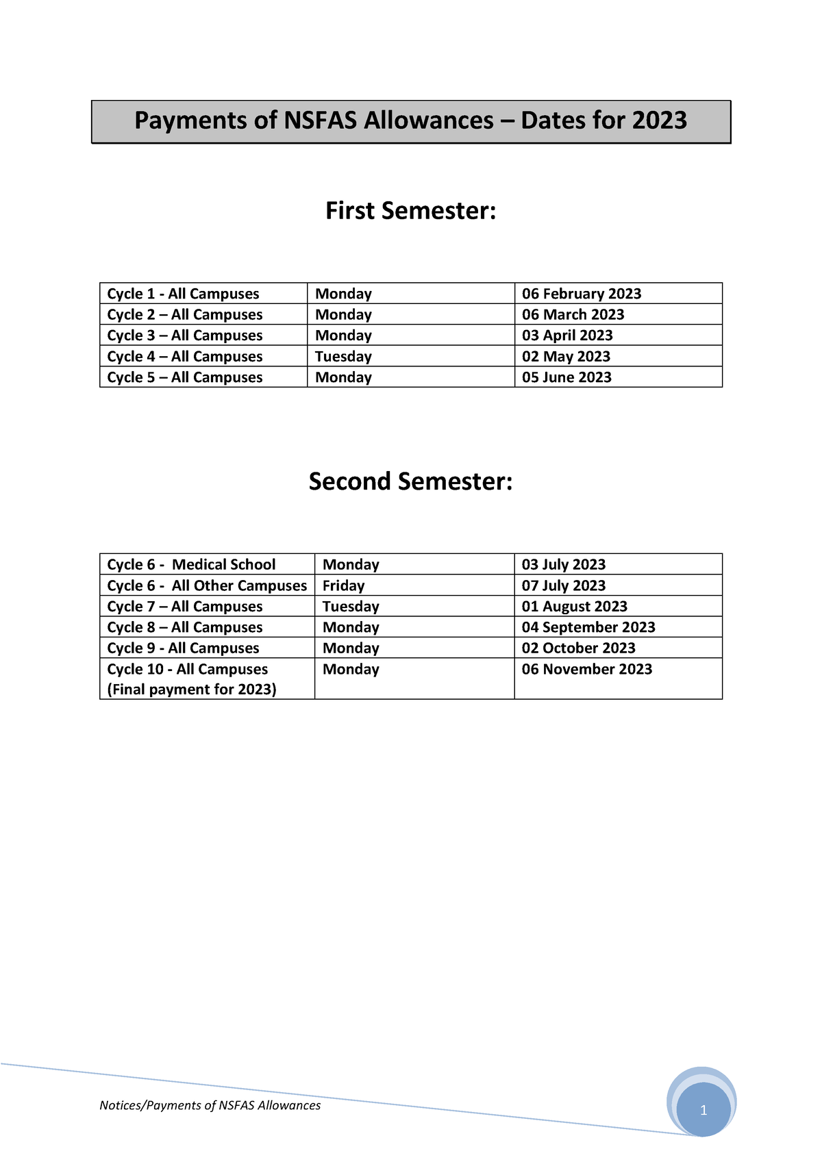 2023 Nsfas Allowance Payments Dates V2 First Semester Cycle 10 All