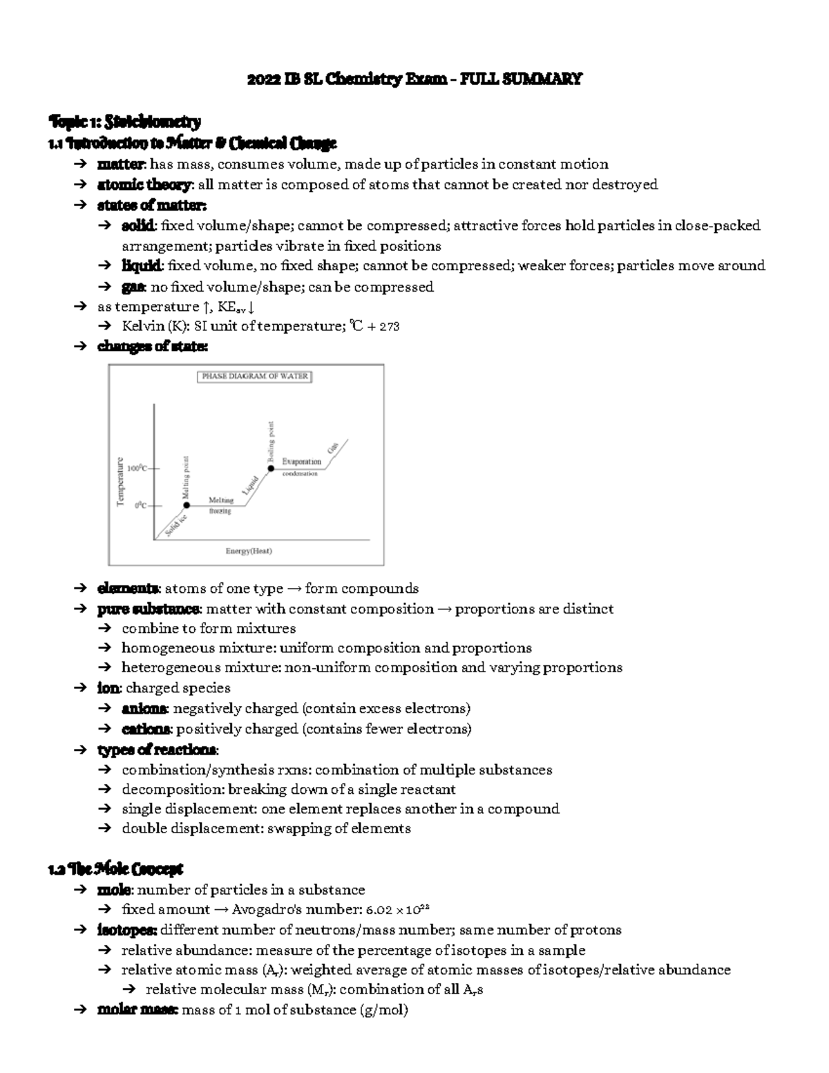 2022 IB Chemistry SL Exam - FULL Summary - 2022 IB SL Chemistry Exam ...