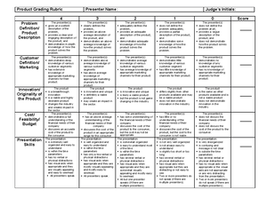 Basic Research Proposal Template - Department of Education National ...