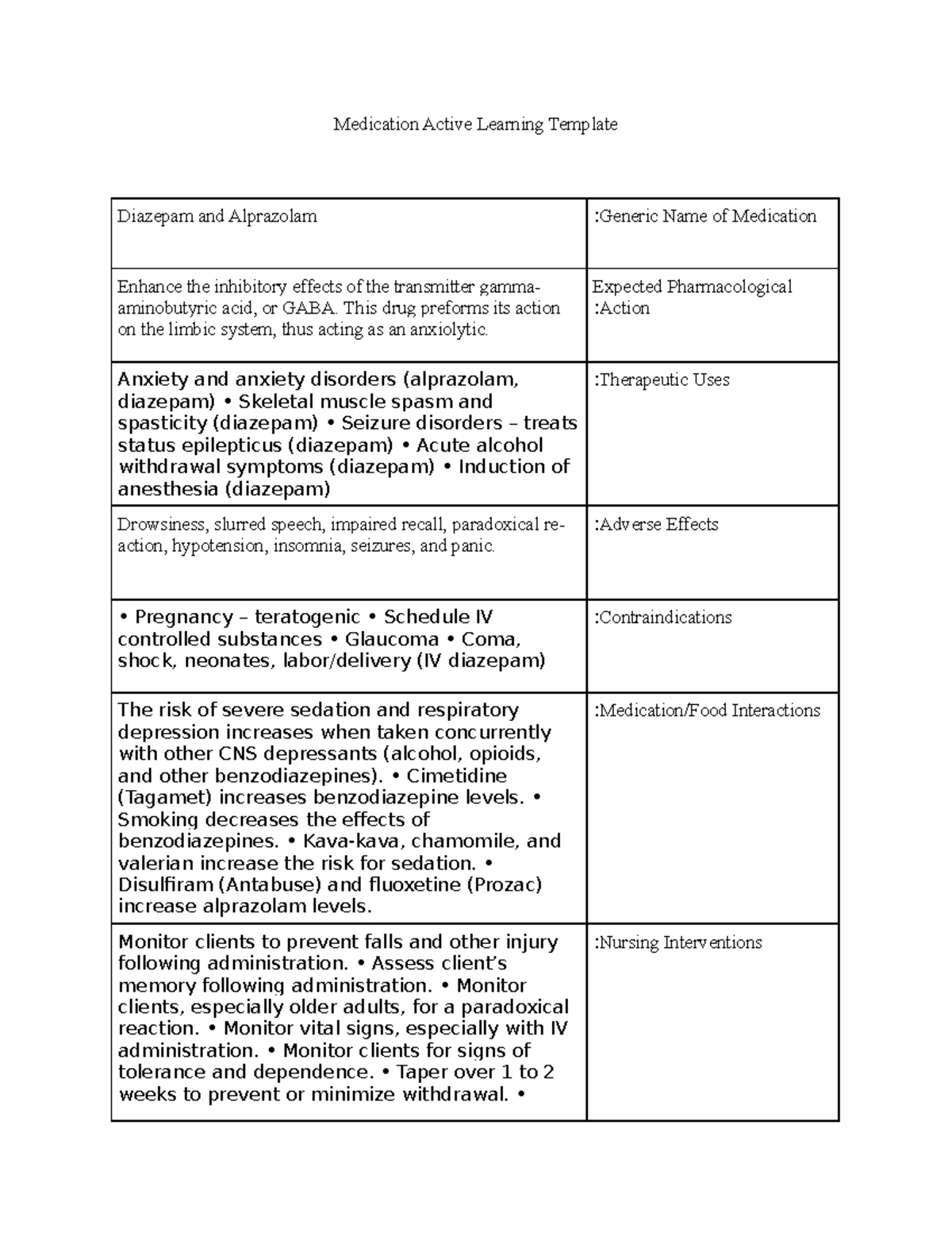 Benzodiazepines Medication Active Learning Template Diazepam and