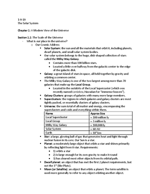 Introduction To Astronomy - ASTR 101, The Solar System Lab 2 - Lab 4 ...