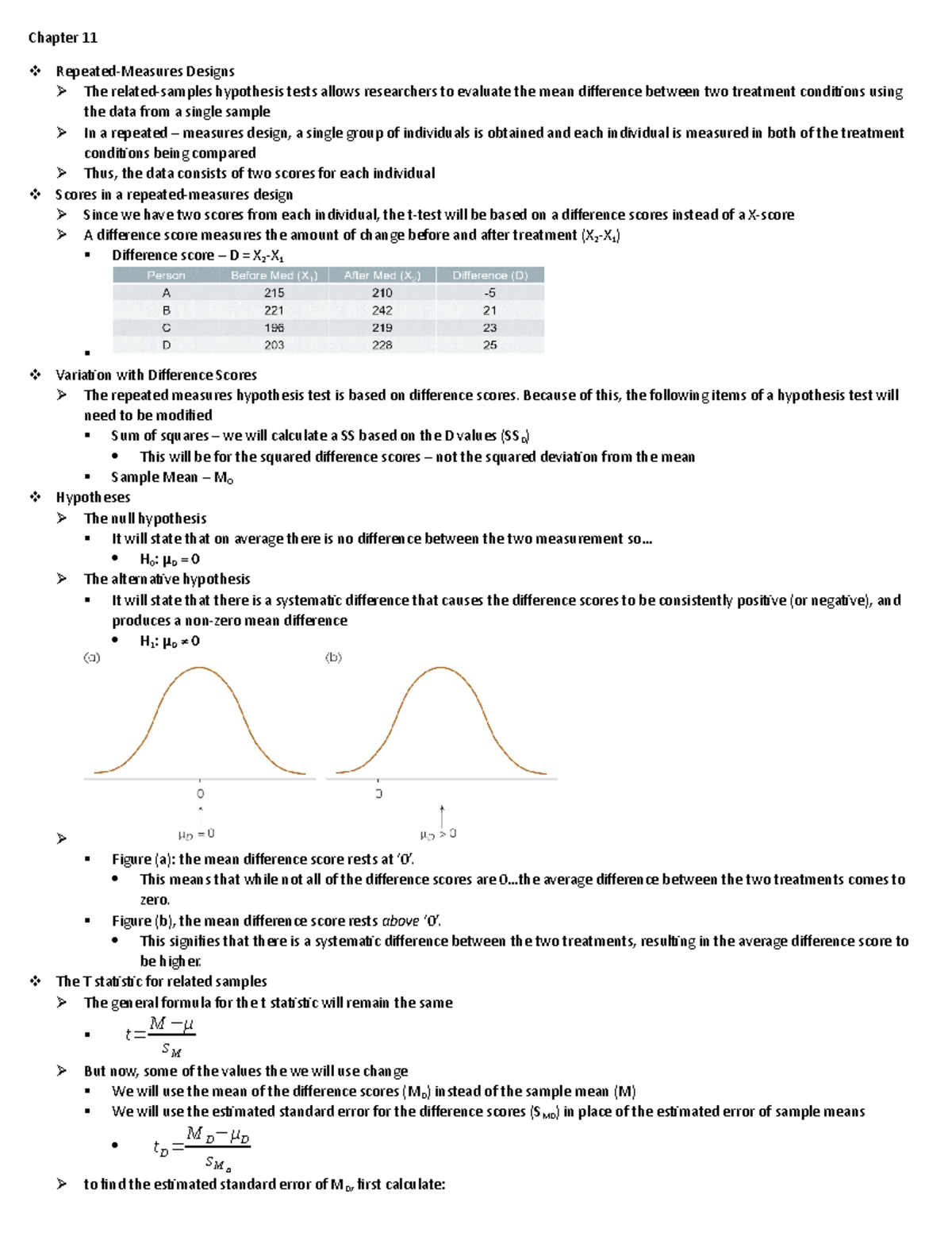 Chapter 11 - Lecture notes 11 - Chapter 11 Designs The hypothesis tests ...