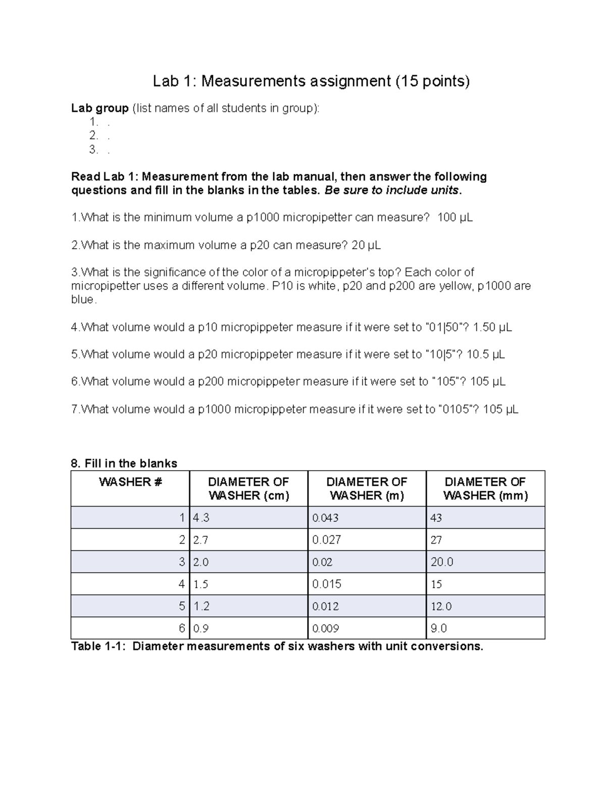 Lab 1 Measurement - Lab 1: Measurements Assignment (15 Points) Lab ...