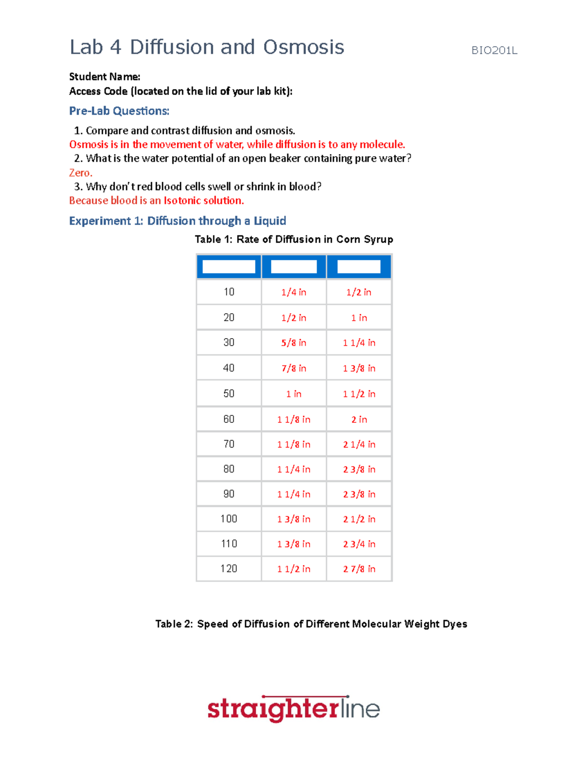 Osmosis All answers for first lab of Anatomy and physiology 1