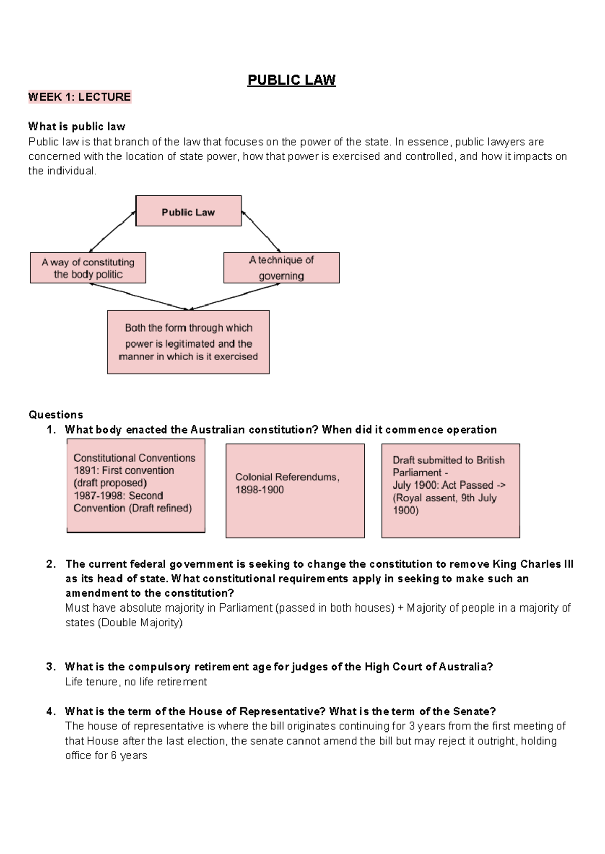 LAWS1141 Public Law - Law notes - PUBLIC LAW WEEK 1: LECTURE What is ...