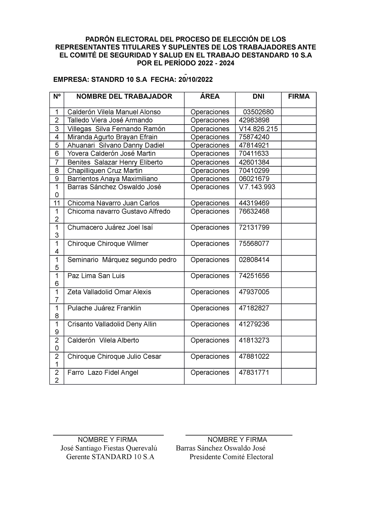 Documento 5 Padrón Electoral Del Proceso De Elección De Los