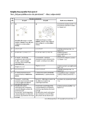 Test Budowa I Czynnosci Zyciowe Organizmow - Biologia Dla Nauczycieli ...