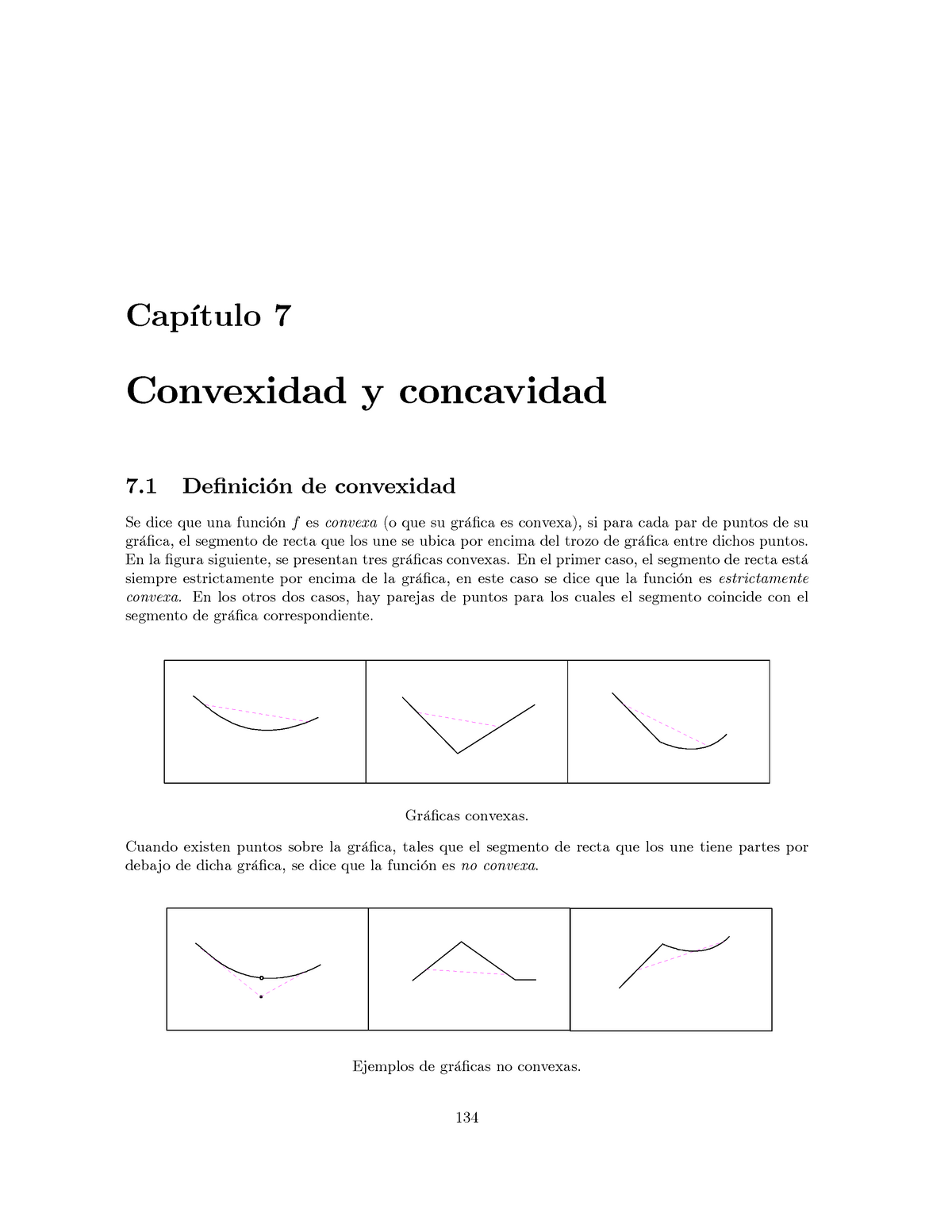 4 -MA 250 Concavidad Y Convexidad - Capítulo 7 Convexidad Y Concavidad ...