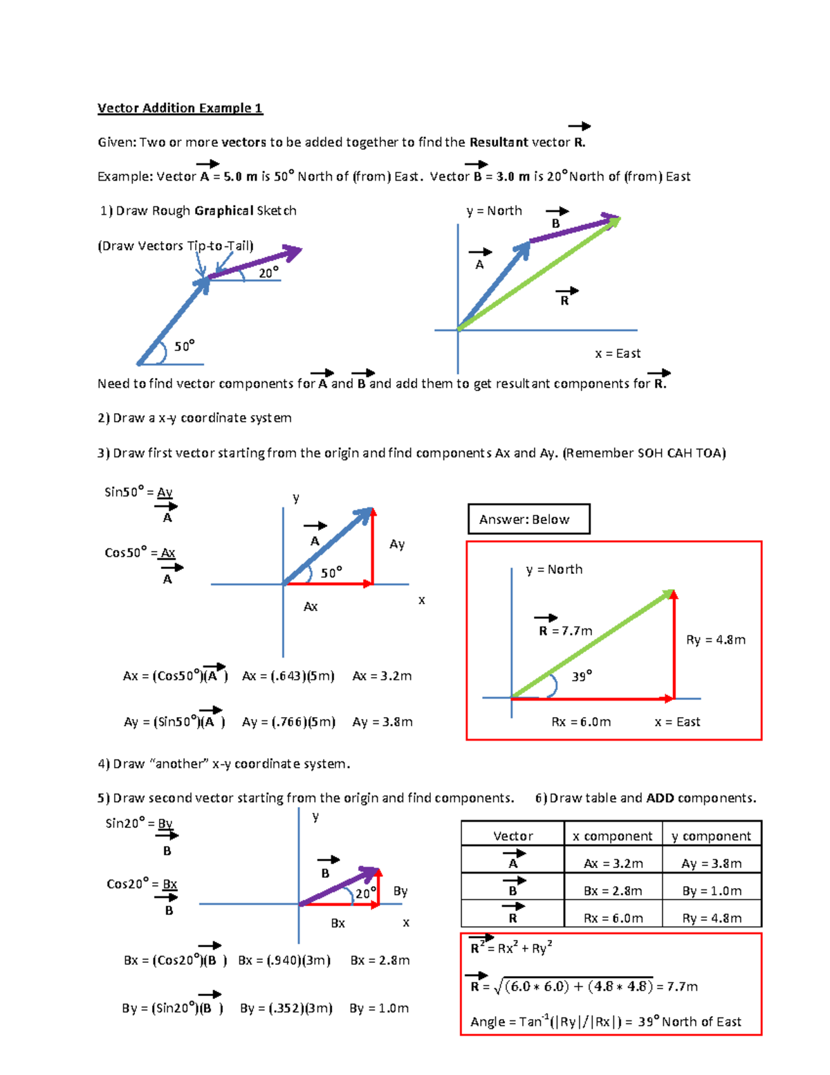 Algebraic vector addition example 1 - Vector Addition Example 1 Given ...