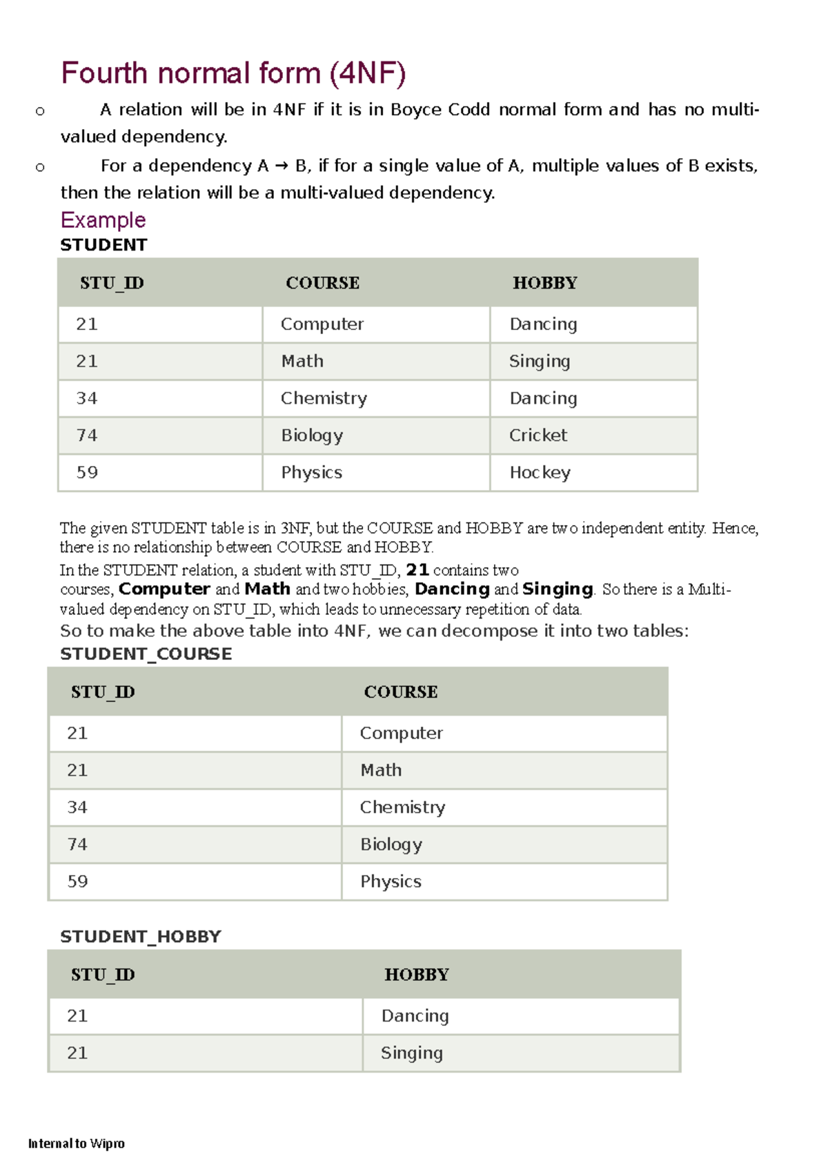 DBMS Notes - Fourth normal form (4NF) o A relation will be in 4NF if it ...