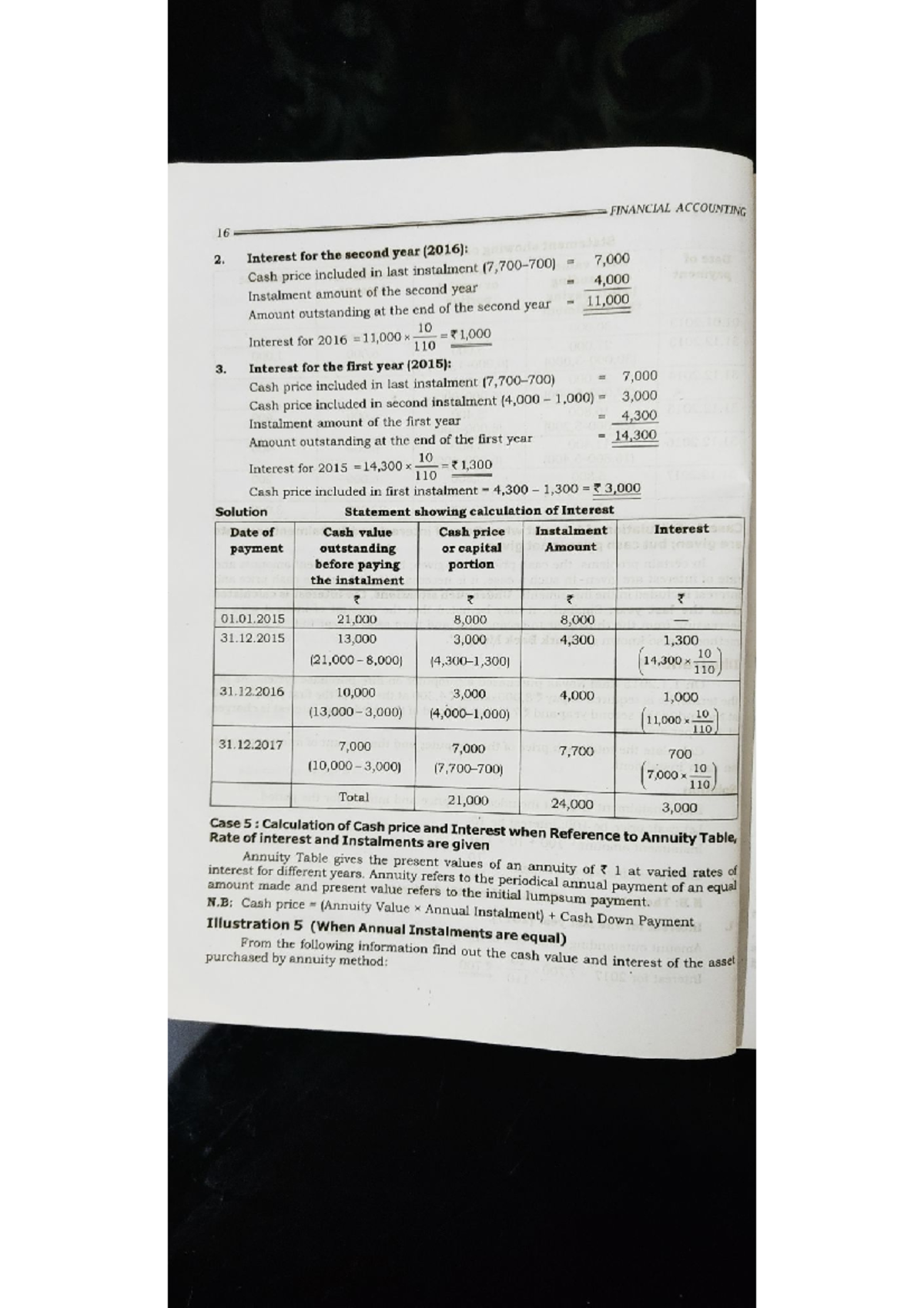 10 - Accounting For Hire Purchase - Financial Accounting - MG ...