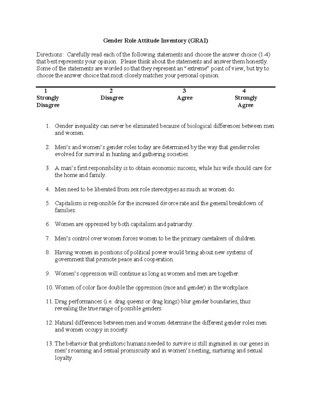 Gender role attitude inventory - Gender Role Attitude Inventory (GRAI ...