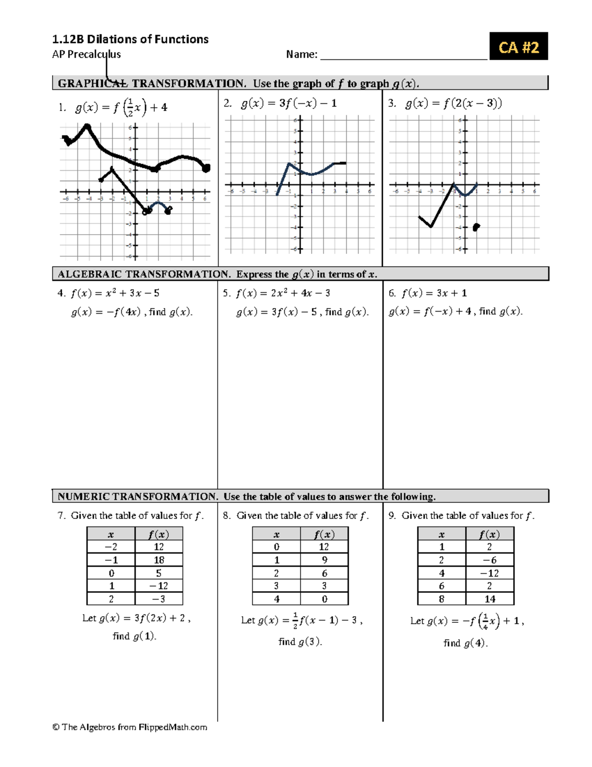 Appc 1 - helps with ap pre cal - © The Algebros from FlippedMath 1. 12 ...