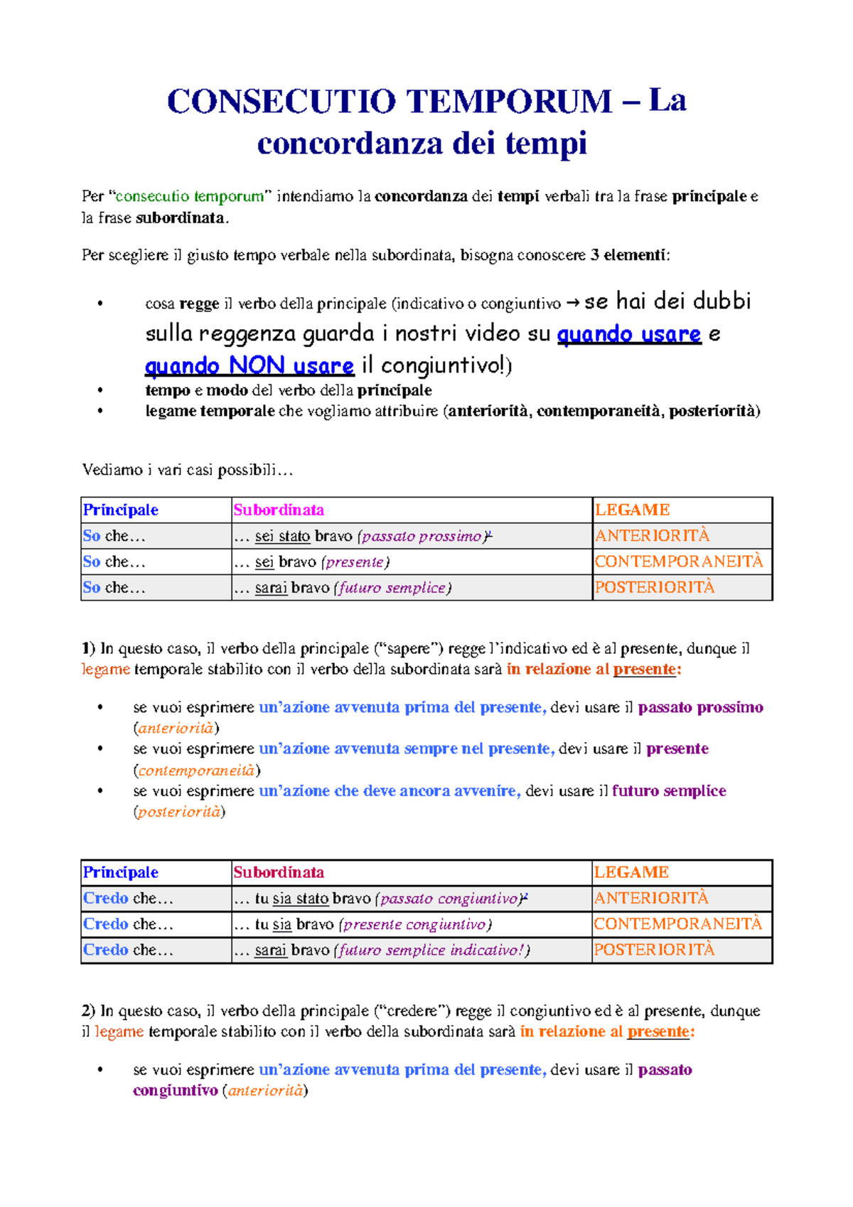 Italiano Grammatica - CONSECUTIO TEMPORUM – La Concordanza Dei Tempi ...