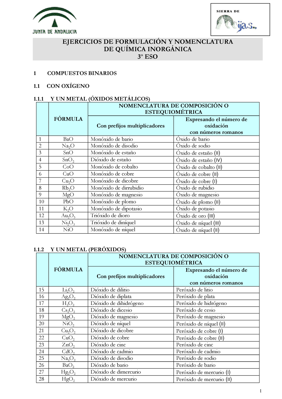 3º ESO Soluciones Ejercicios De Formulación Y Nomenclatura - EJERCICIOS ...