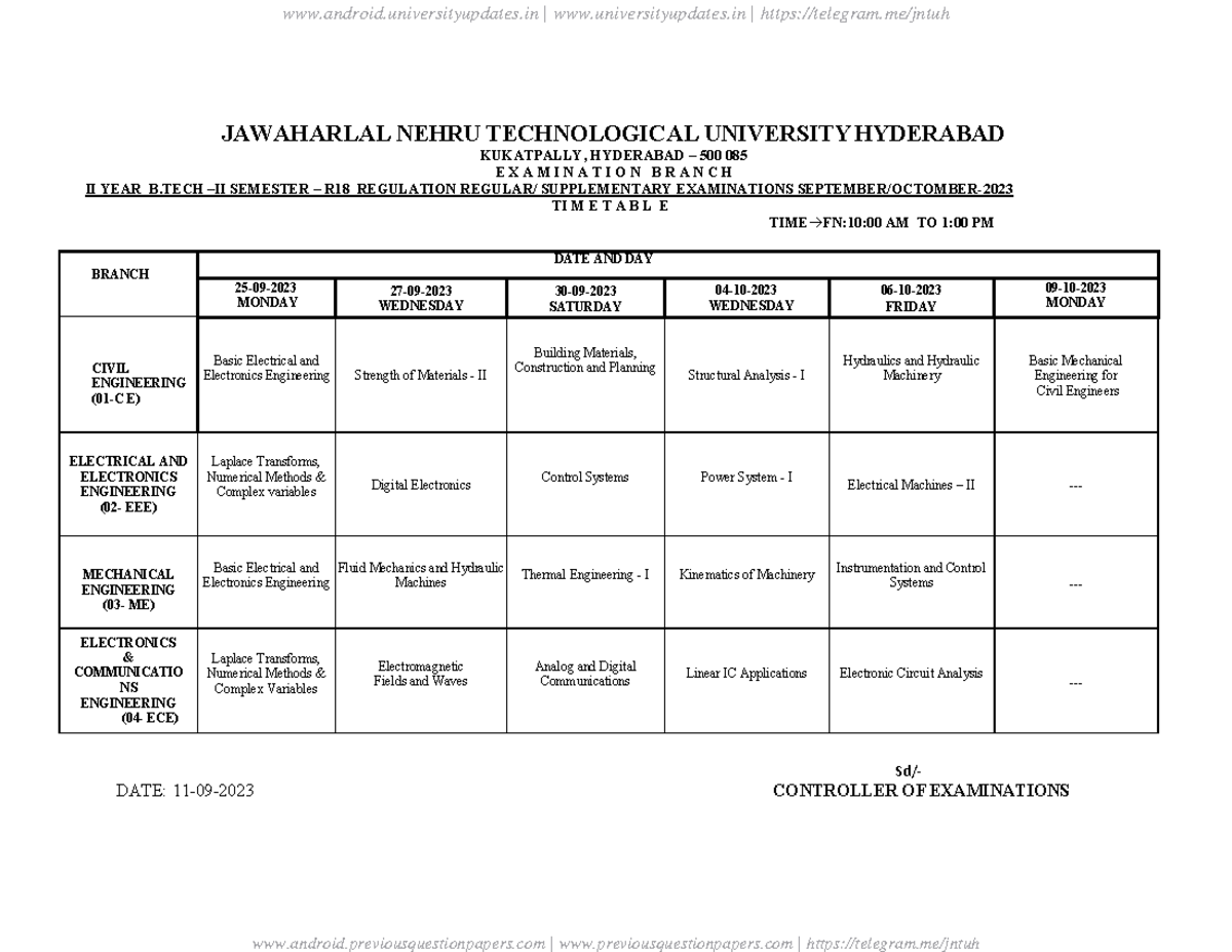 FN B.Tech 2-2 R18 Timetable - JAWAHARLAL NEHRU TECHNOLOGICAL UNIVERSITY ...