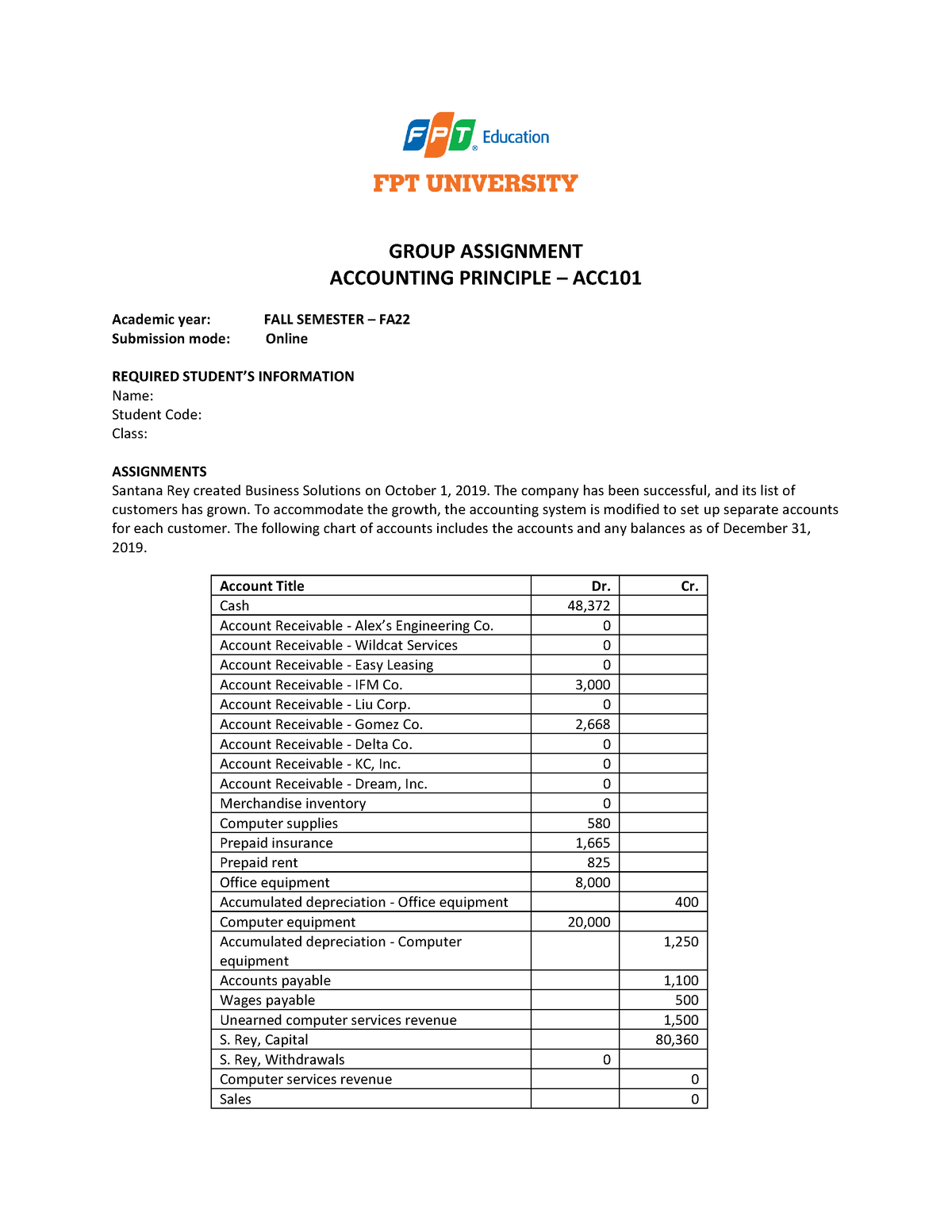 ACC101 Group Assignment GROUP ASSIGNMENT ACCOUNTING PRINCIPLE ACC