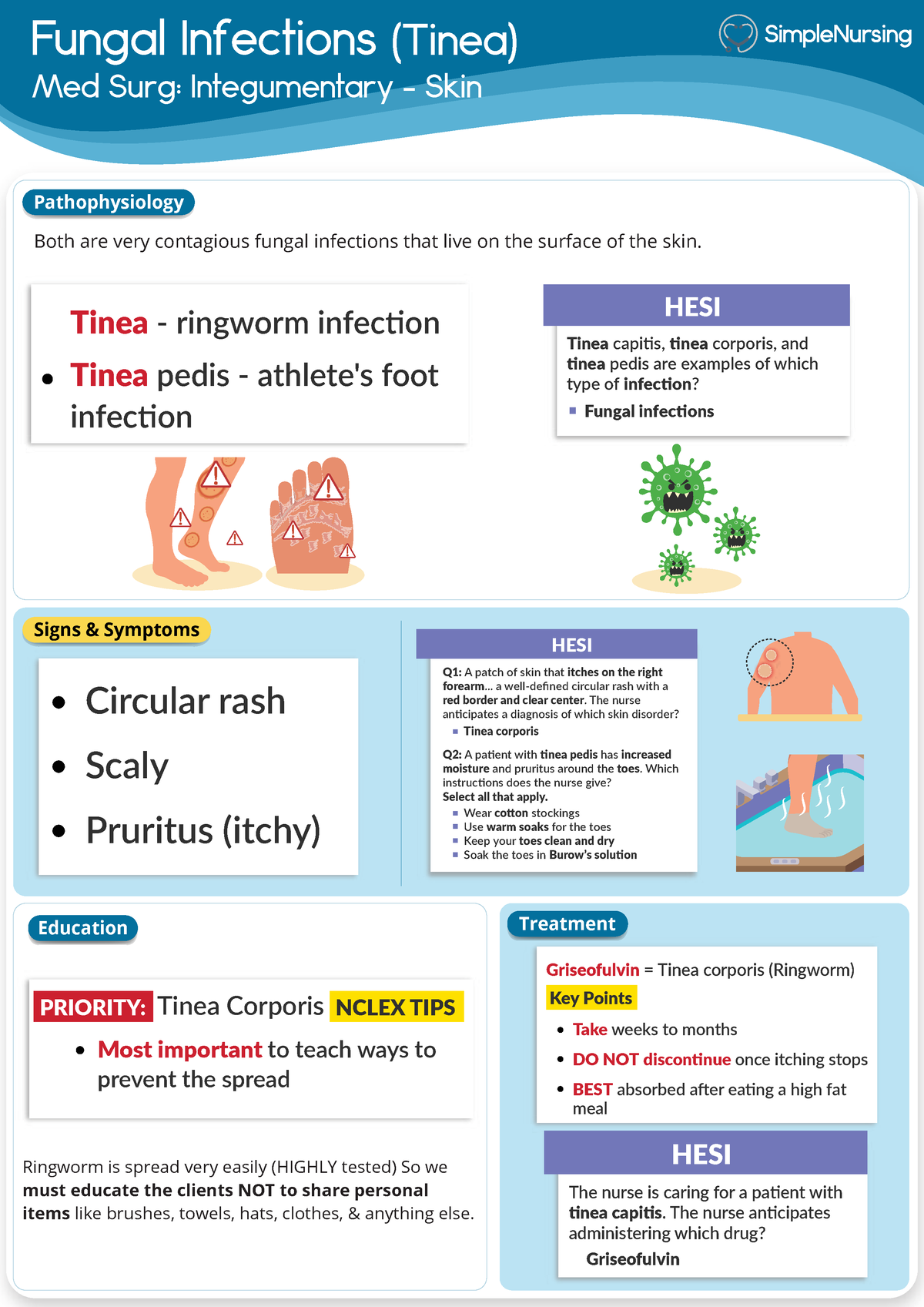 PDF] A STUDY ON TINEA CAPITIS IN THE PRE SCHOOL AND SCHOOL GOING