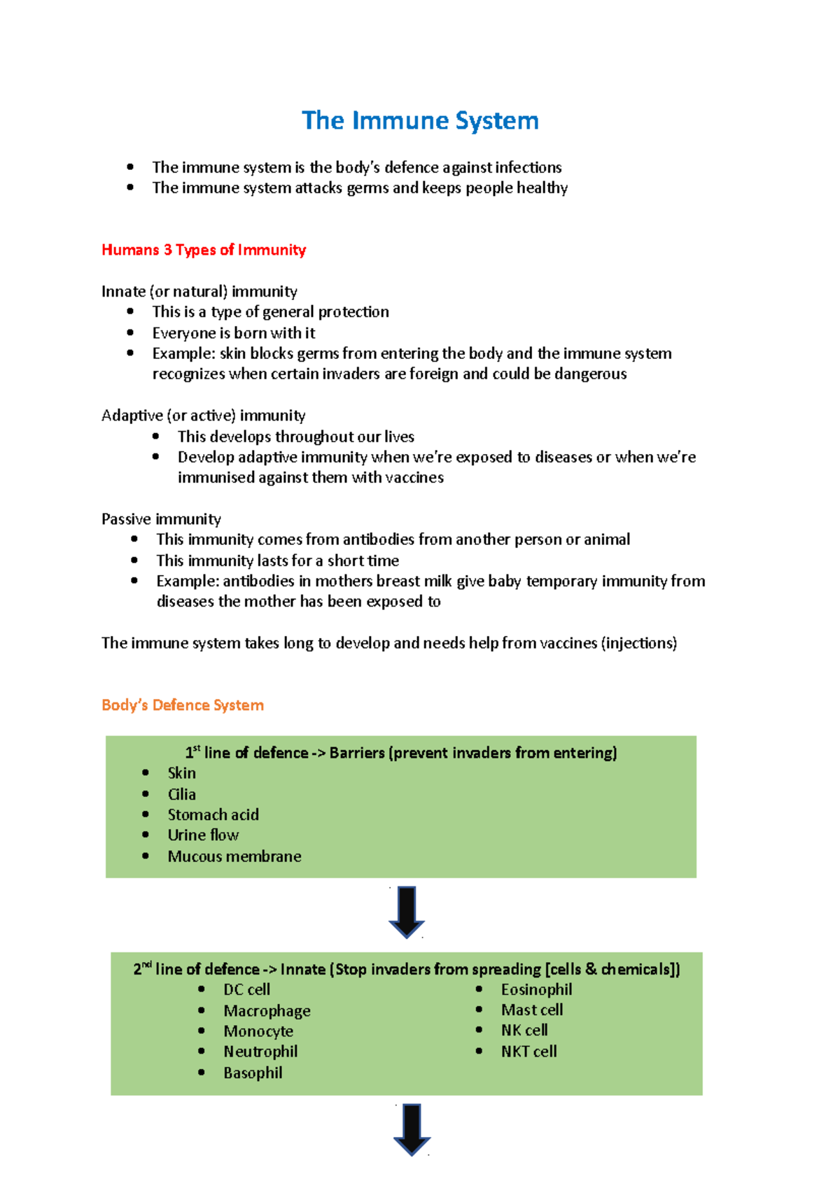 The Immune System notes - The Immune System The immune system is the ...