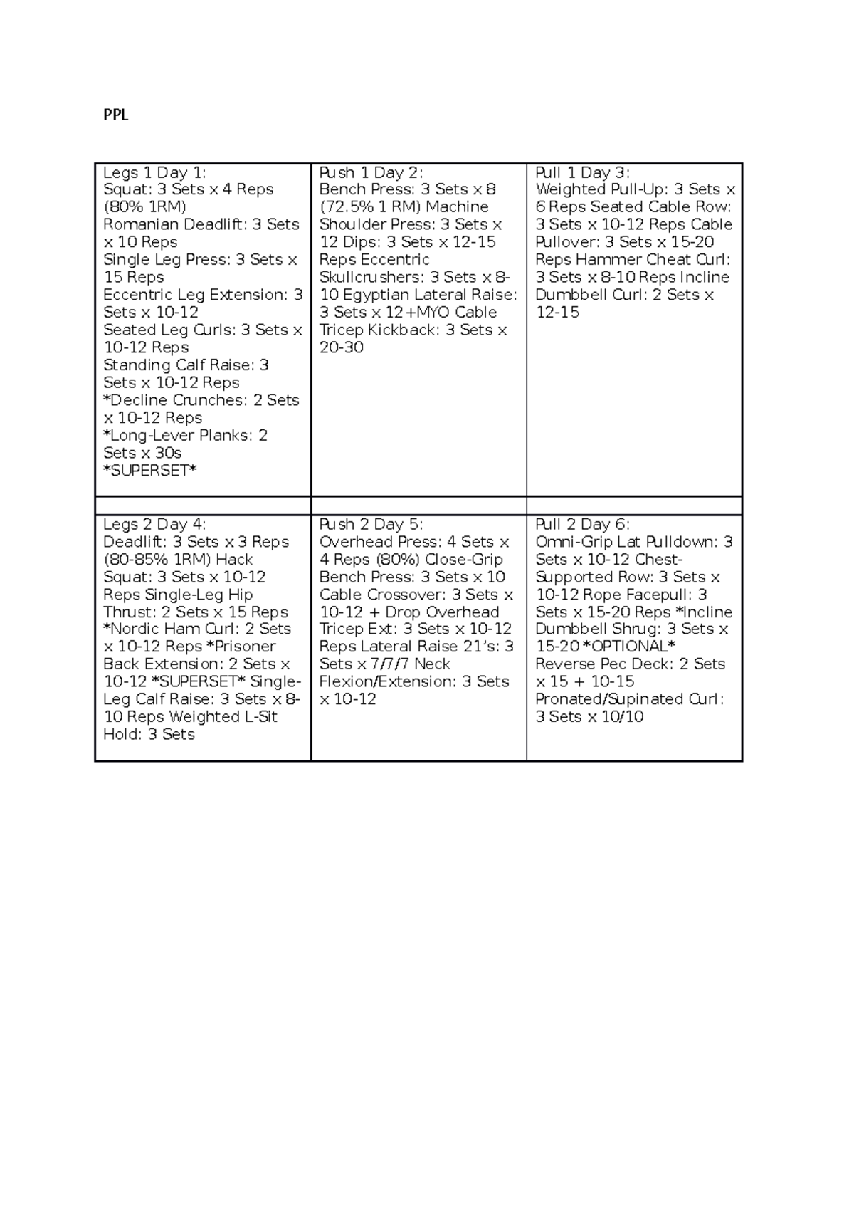 push-pull-legs-workout-in-summary-format-ppl-legs-1-day-1-squat-3