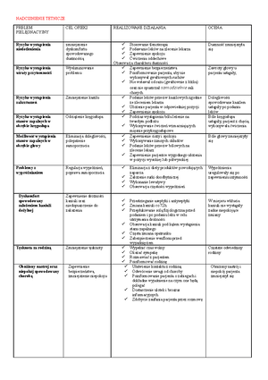 Bez-nazwy-19 - Procesy Pielegnowania Pielgniarskie - • PLAN OPIEKI ...