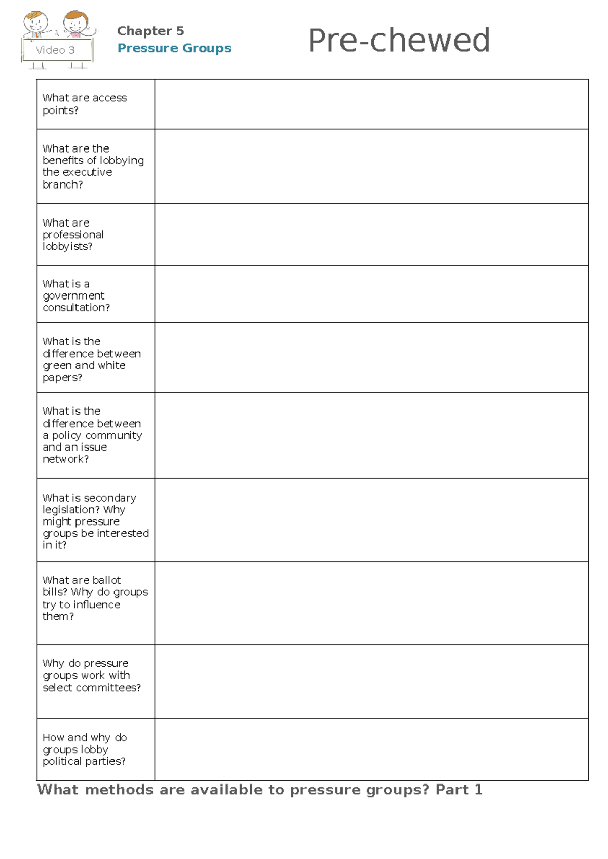 3 - what methods are available to pressure groups part 1 worksheet ...