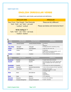 The irregular verb “Spill” means - Irregular Verb Cards