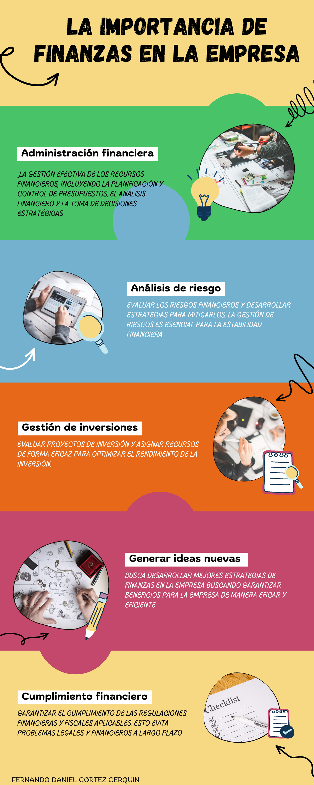 Infografía de Finanzas - LA IMPORTANCIA DE FINANZAS EN LA EMPRESA ...
