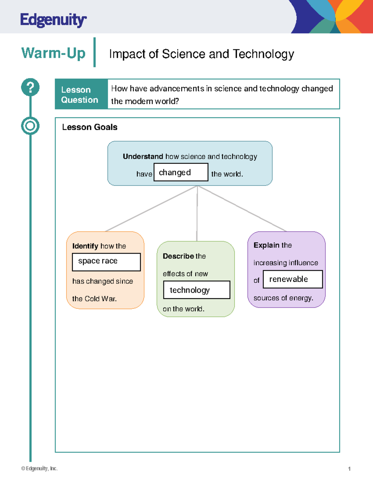 Impact of Science and Technology - Warm-Up Lesson Goals Impact of ...