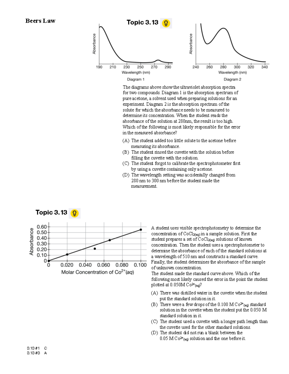 AP.Beers Law.MC The diagrams above show the ultraviolet absorption
