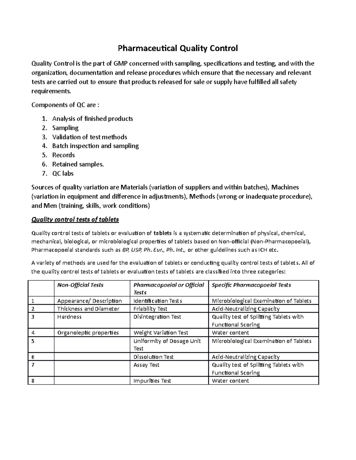 Pharmaceutical Quality Control Pharmaceutical Quality Control Quality