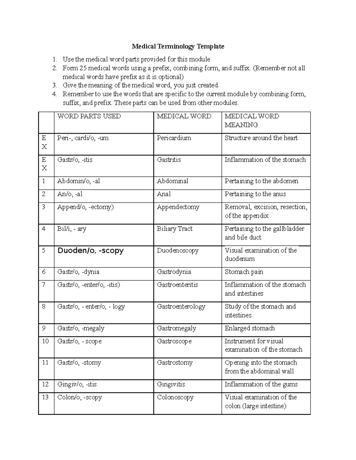 Medical+Terminology+Template copy5 Medical Terminology Template Use