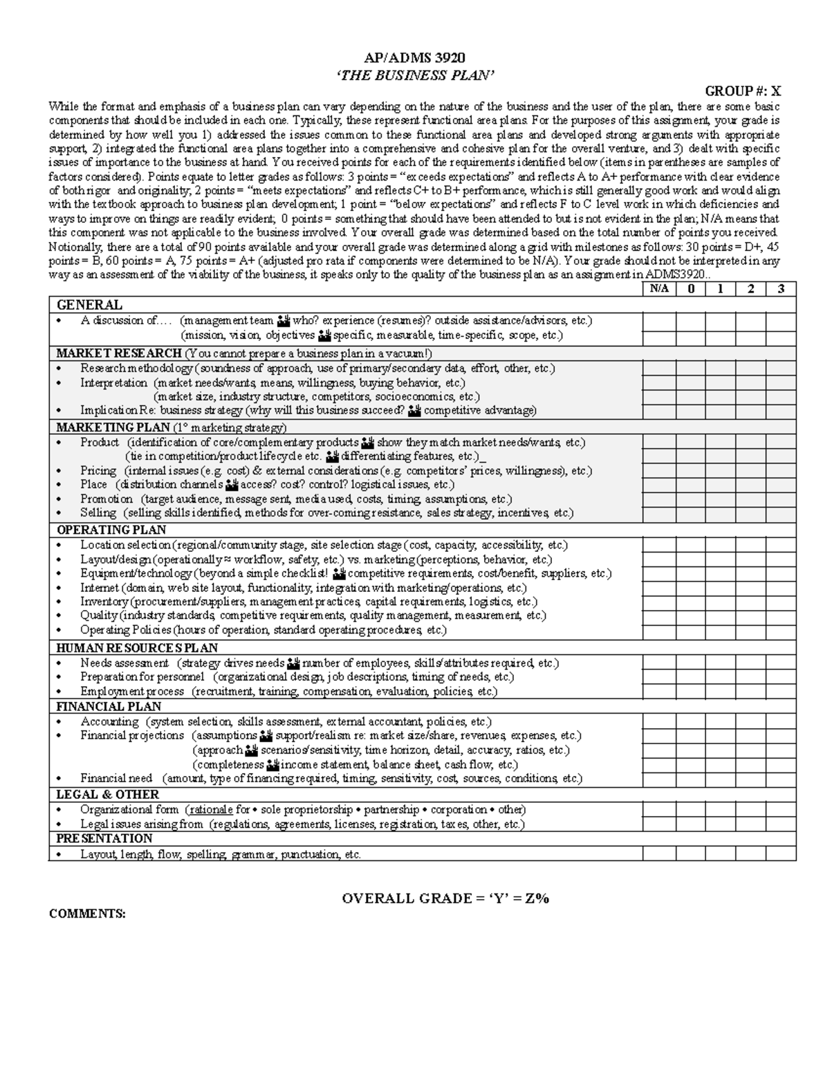 Business Plan Evaluation Fall 2023 Apadms 3920 ‘the Business Plan Group X While The 5855