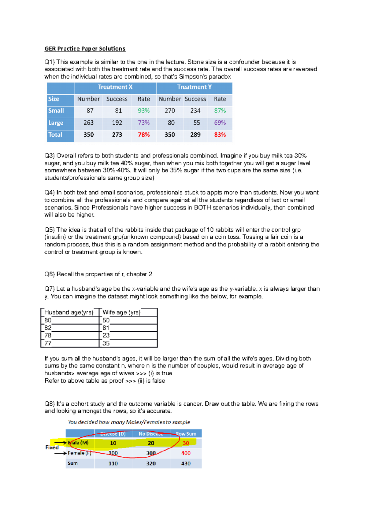 2019/20 Practice Paper Solutions - GER Practice Paper Solutions Q1 ...