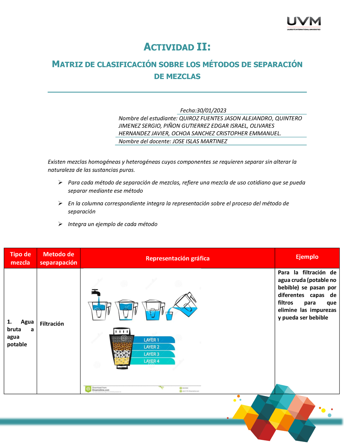 U1 A2 Matriz - Separacion De Mezclas - ACTIVIDAD II: MATRIZ DE ...