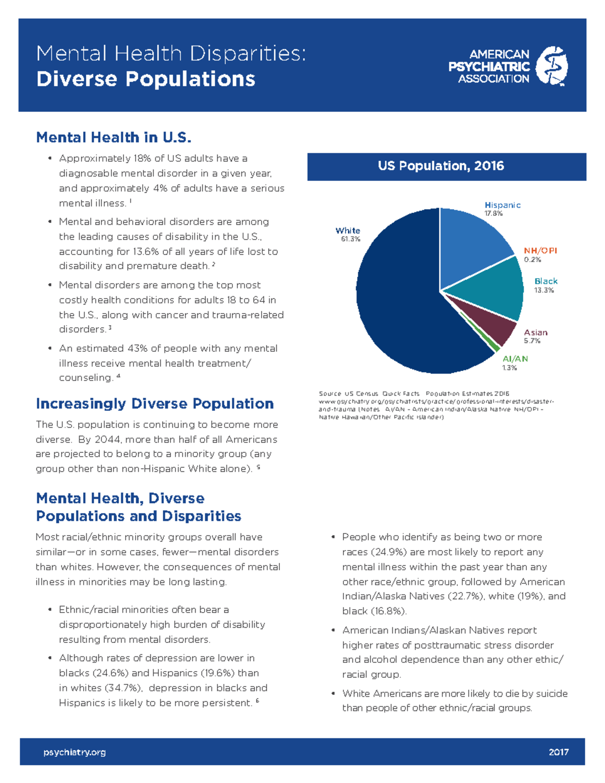 Mental Health Facts for Diverse Populations - Mental Health Disparities ...