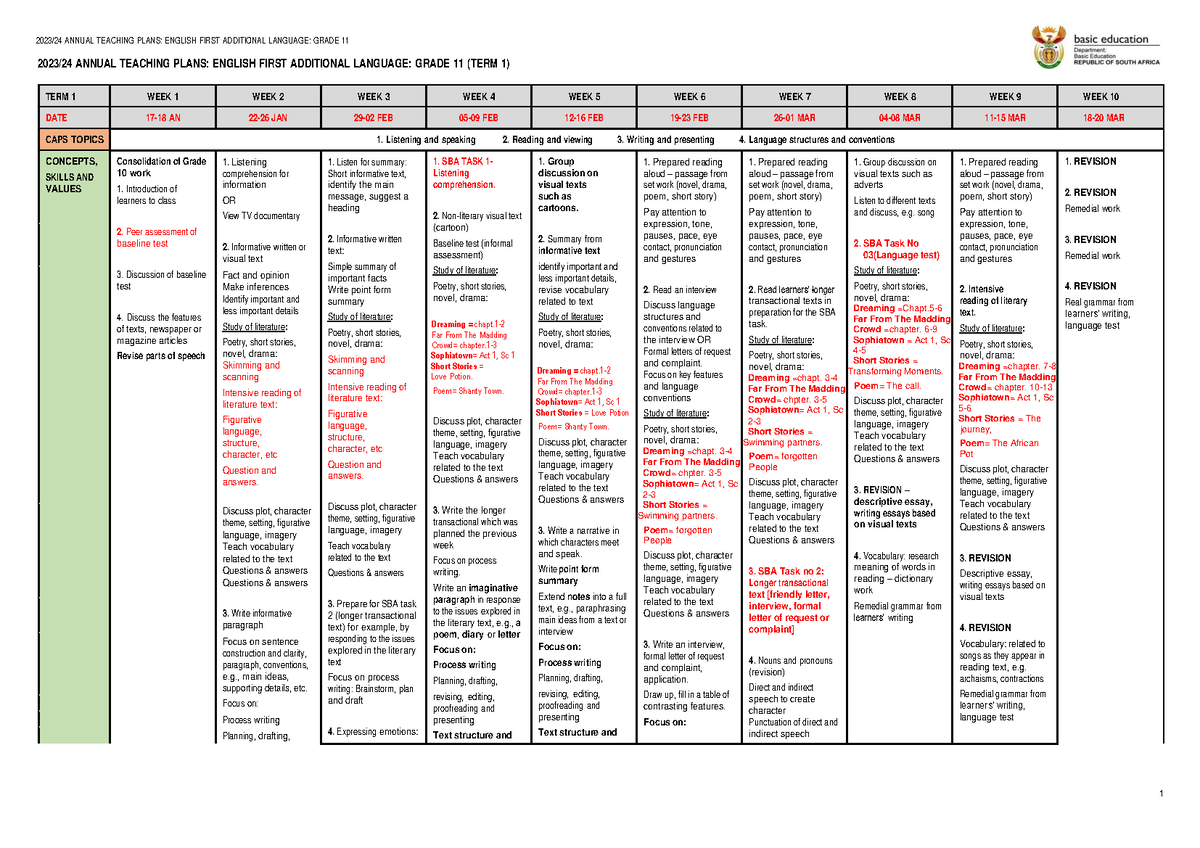 Atp 2024 Grade 11 Physics Terra