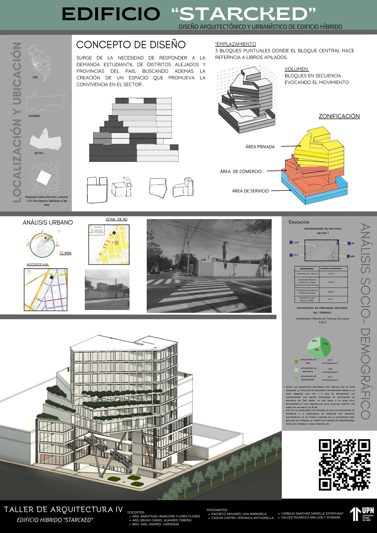 Edificio Hibrido “ Starcked” - TALLER DE ARQUITECTURA IV ANÁLISIS ...