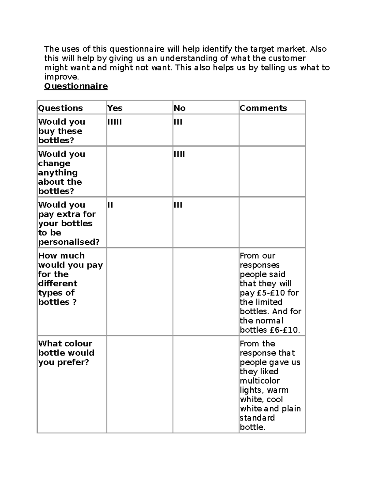 Page 4 - notes on business - The uses of this questionnaire will help ...
