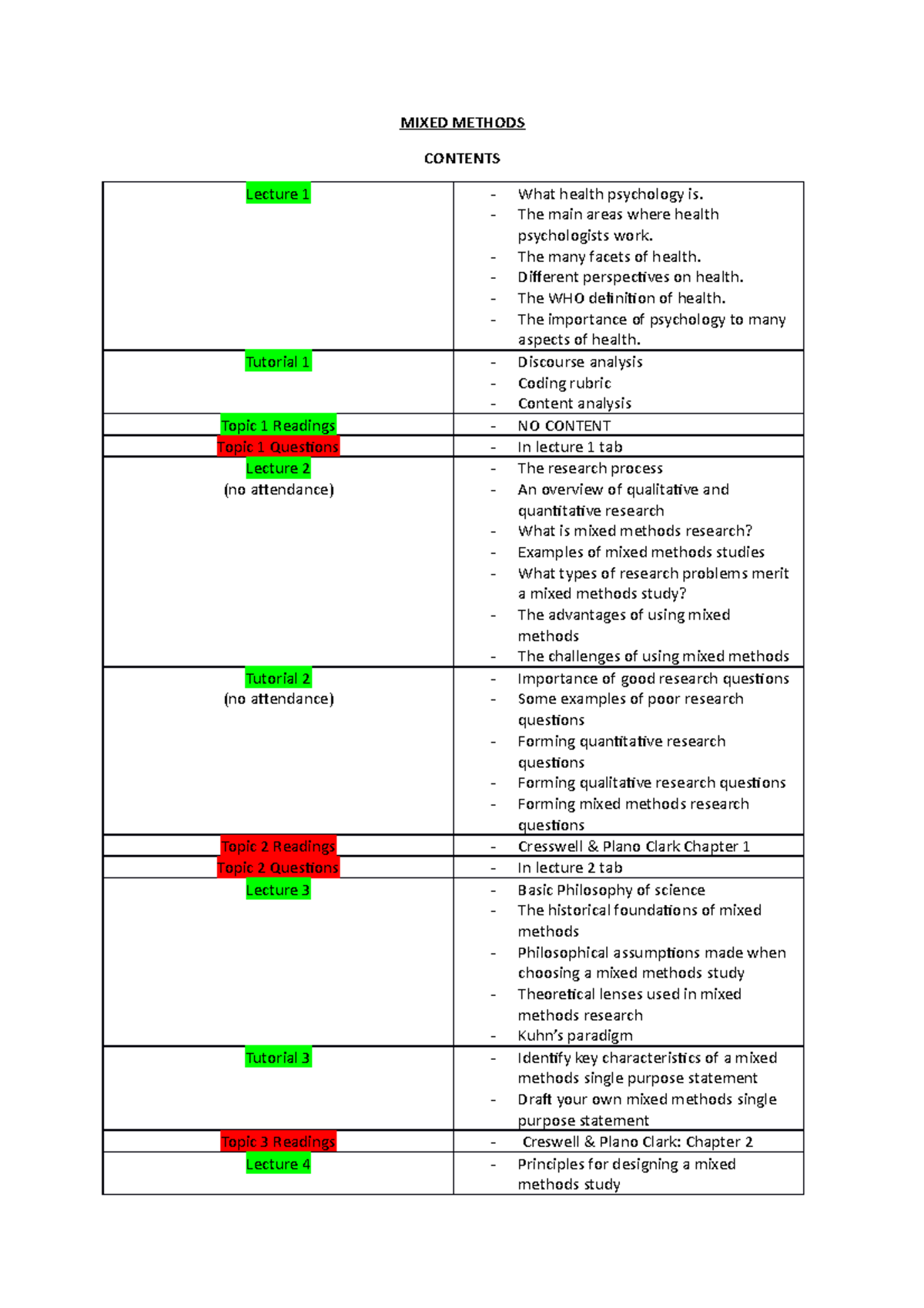 Mixed Methods Lectures MIXED METHODS CONTENTS Lecture 1 What health